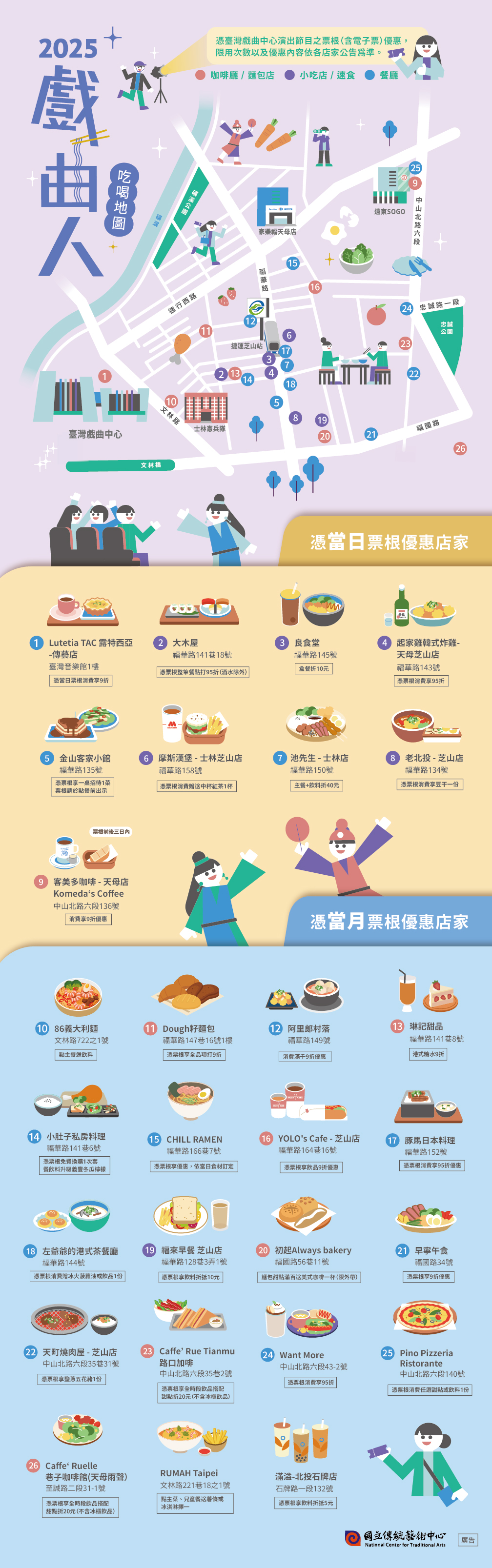 2025戲曲中心吃喝地圖