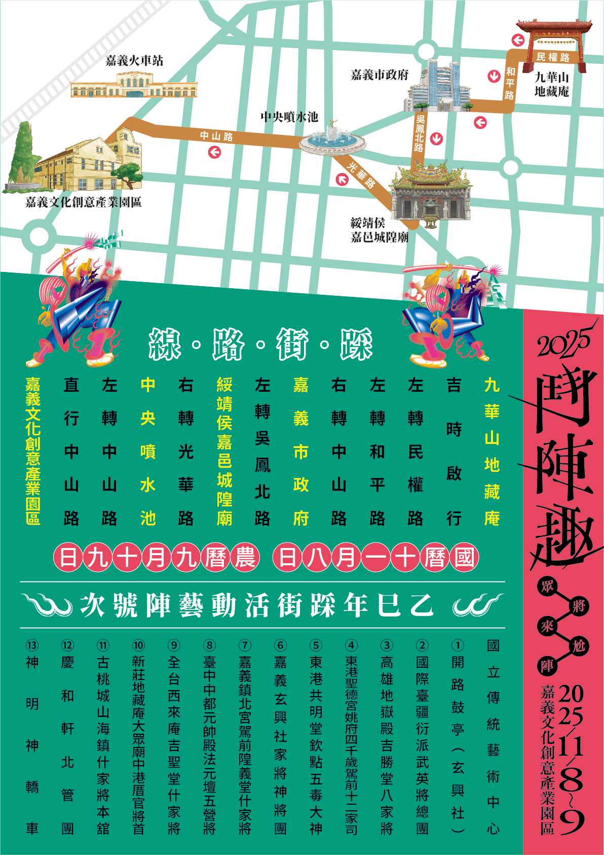 踩街路線圖