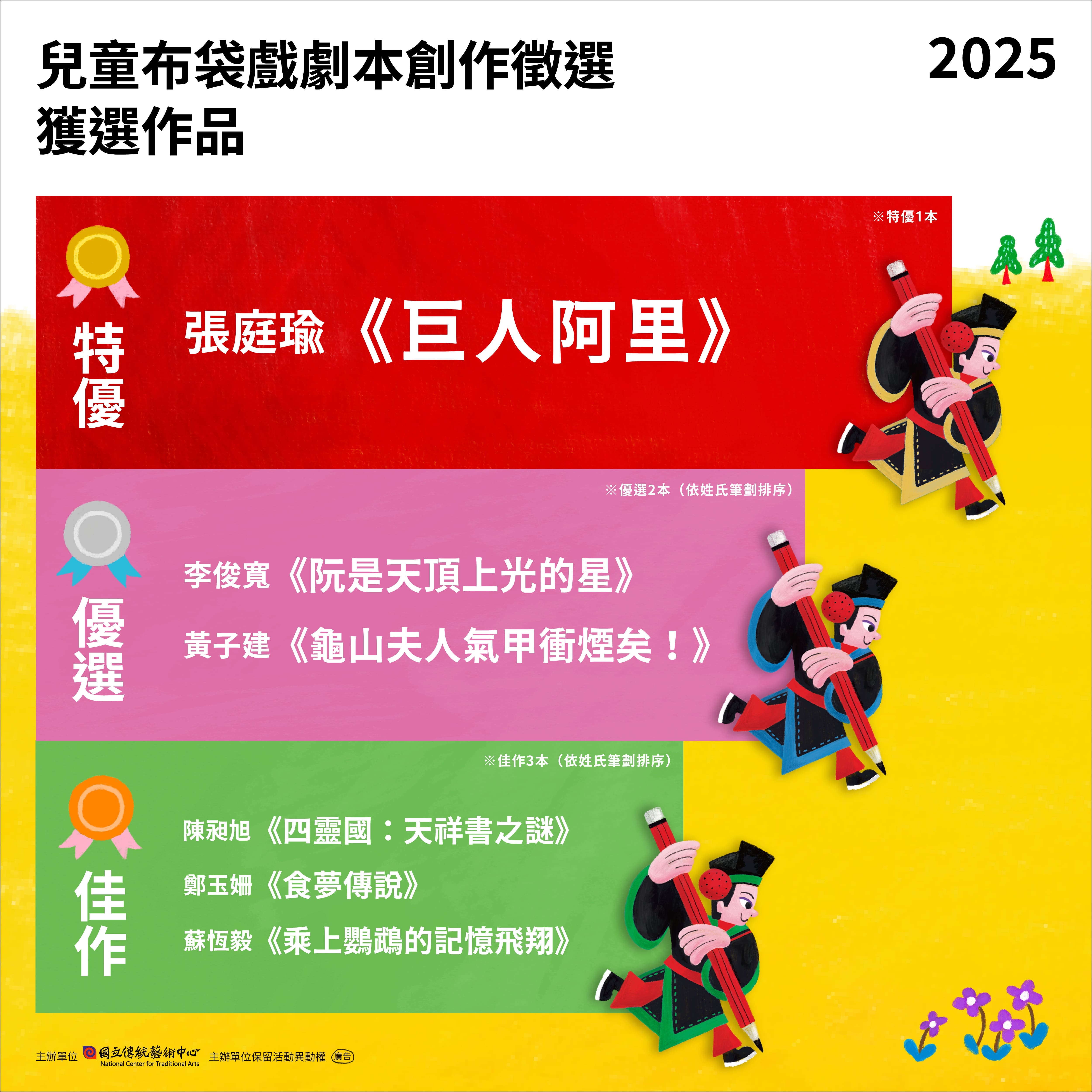 第二屆兒童布袋戲劇本創作徵選獲選作品名單