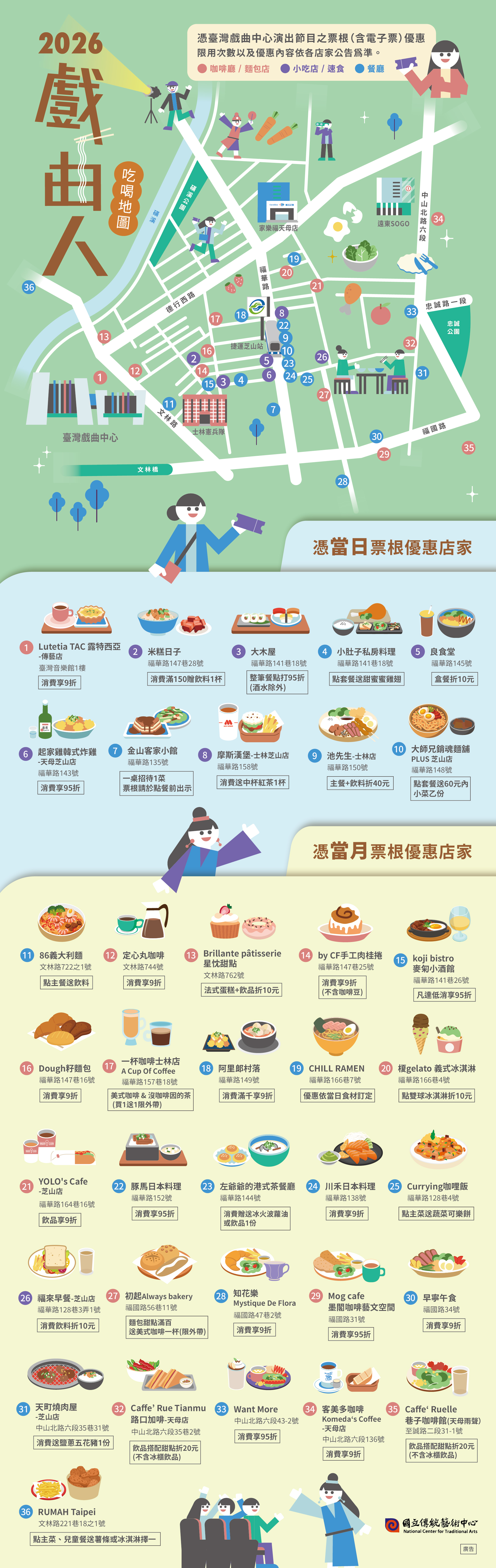 2026戲曲中心吃喝地圖